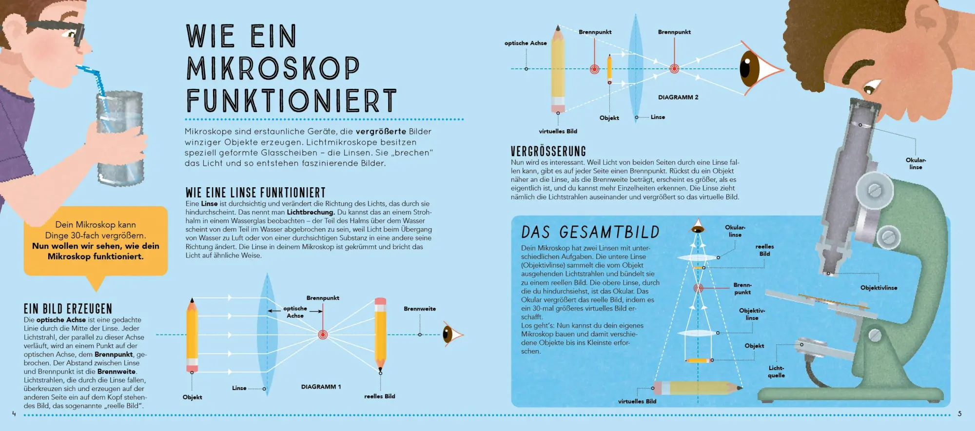 Bild: 9783745912401 | Das XXL-Entdecker-Set - Mikroskop: Mit Mikroskop, Linsen und...