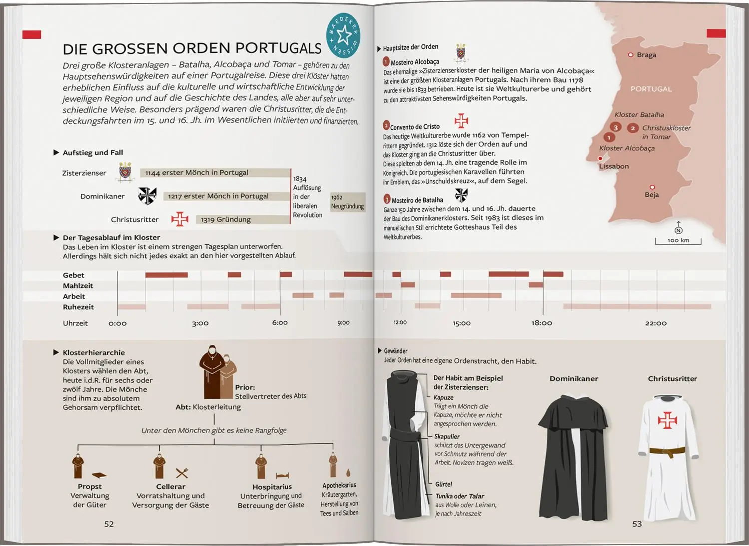 Bild: 9783575002501 | Baedeker Reiseführer Portugal | mit praktischer Karte EASY ZIP | Buch