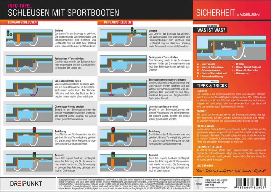 Bild: 9783864482601 | Schleusen mit Sportbooten, Info-Tafel | Michael Schulze | 2 S. | 2015