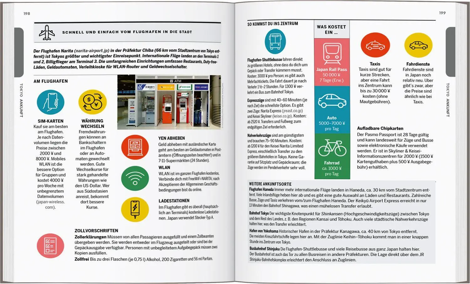 Bild: 9783575013101 | LONELY PLANET Reiseführer Entdecke Tokyo | Ab ins Abenteuer | Buch