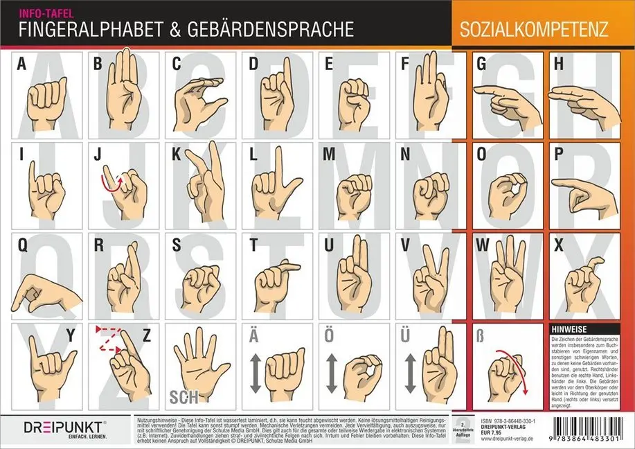 Cover: 9783864483301 | Fingeralphabet und Gebärdensprache | Michael Schulze | Poster | 2 S.