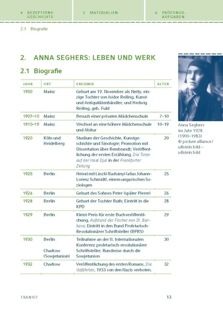 Bild: 9783129303801 | Transit von Anna Seghers | Textanalyse und Interpretation | Seghers