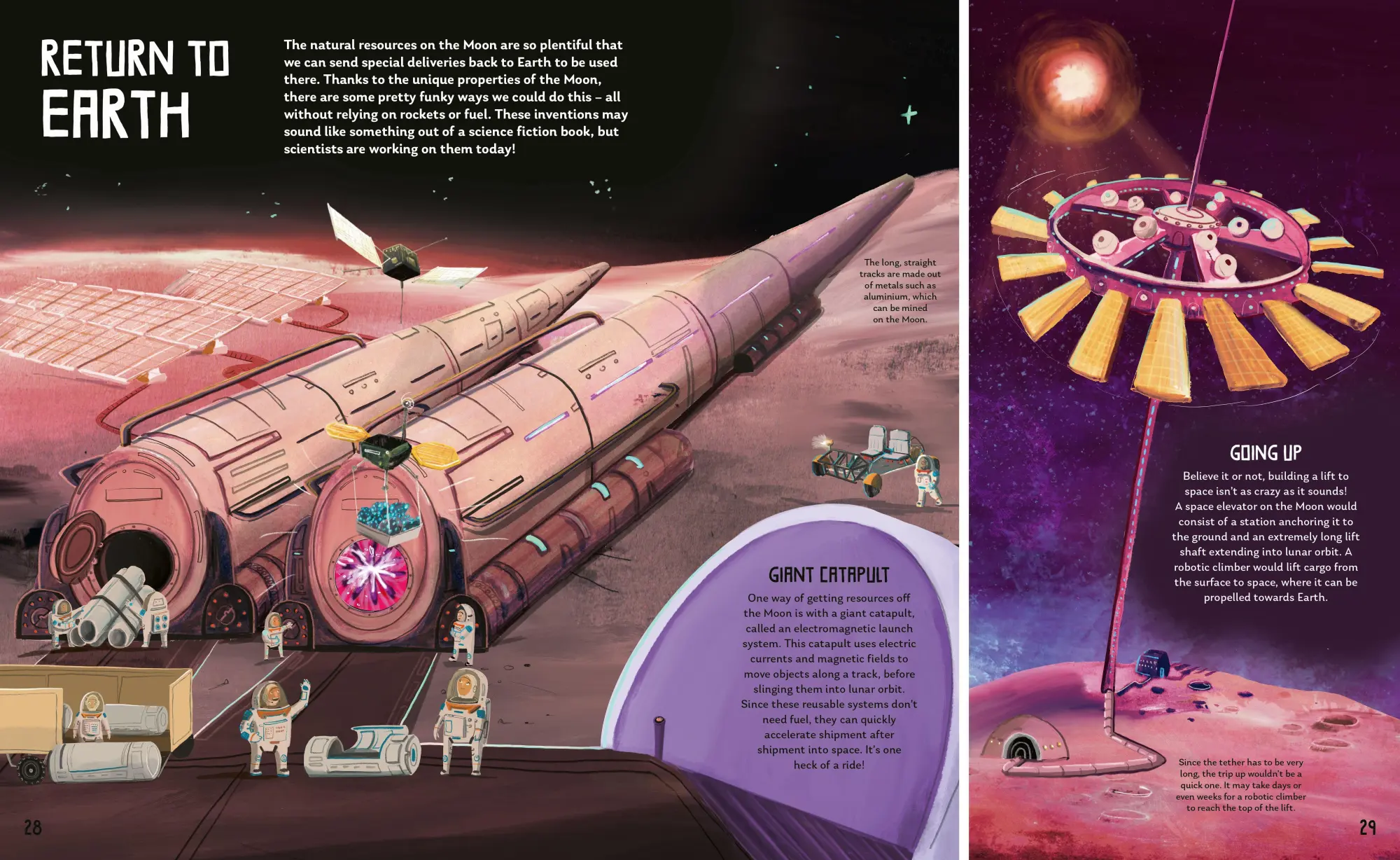 Bild: 9781916745001 | How to Survive on the Moon | Lunar Lessons from a Rocket Scientist
