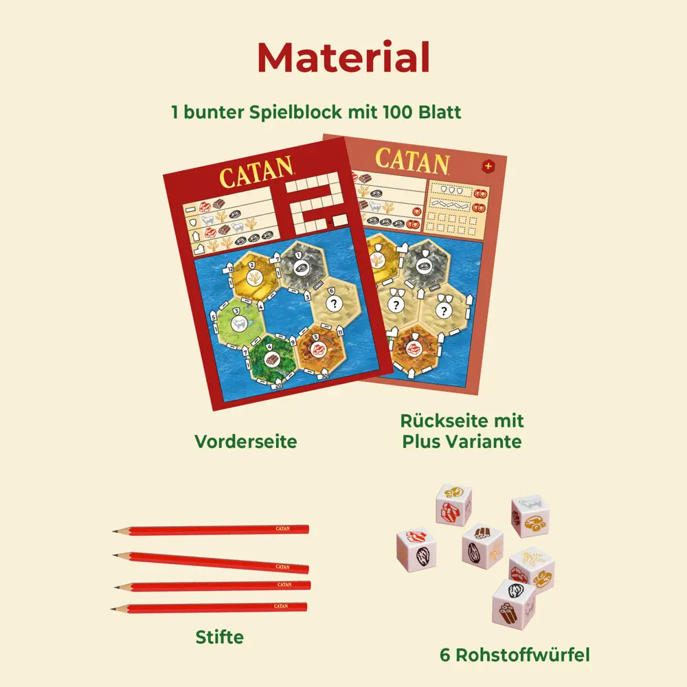 Bild: 4002051685201 | CATAN - Das Würfelspiel | Spiel | Klaus Teuber | Spiel | 685201 | 2026