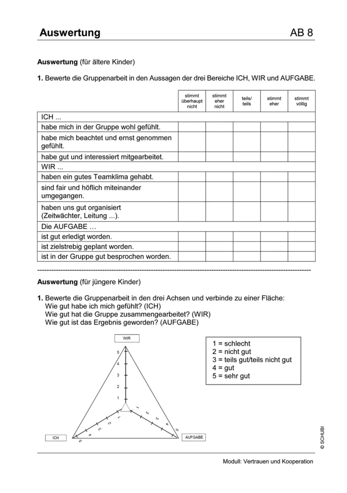 Bild: 9783867236201 | Praxisbuch Klasse Teamwork | Dölf Looser | Taschenbuch | 112 S. | 2017