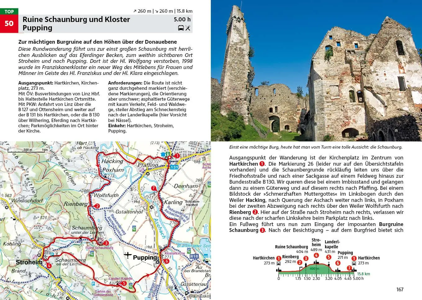 Bild: 9783763346301 | Rund um Linz | Wolfgang Wittmann | Taschenbuch | Rother Wanderführer