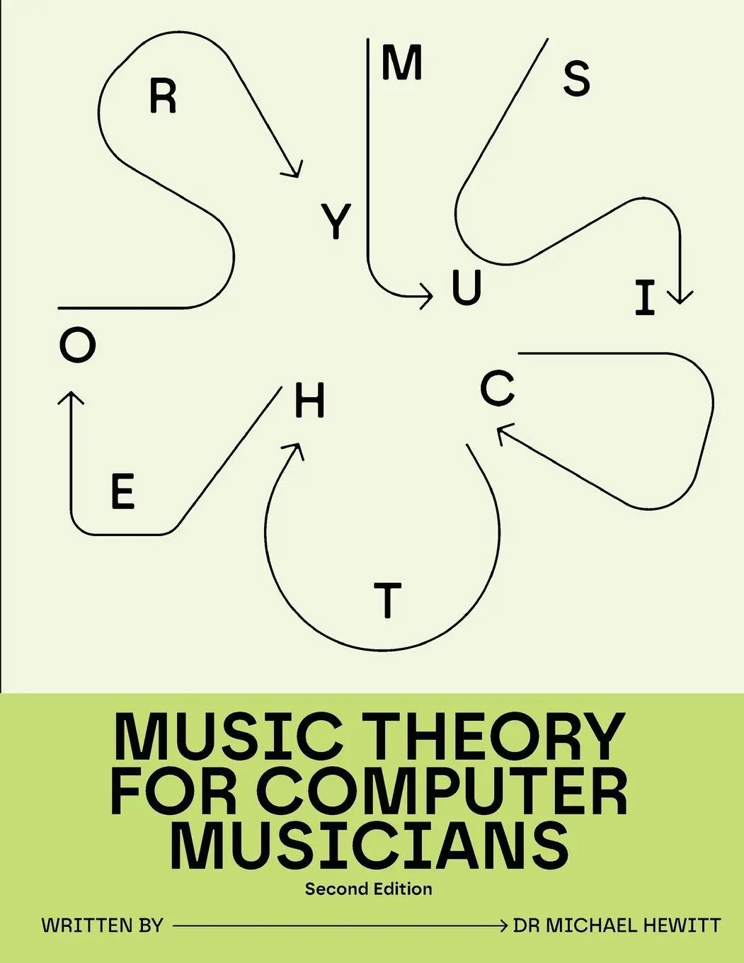 Cover: 9781919387901 | Music Theory for Computer Musicians | Second Edition | Michael Hewitt