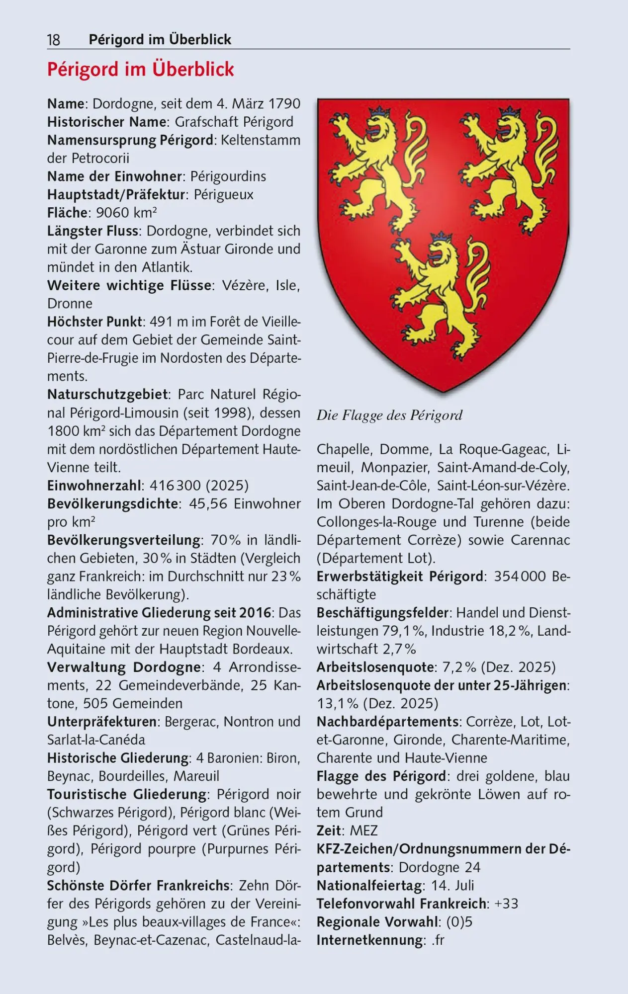 Bild: 9783897948501 | TRESCHER Reiseführer Périgord | Heike Bentheimer | Taschenbuch | 2026