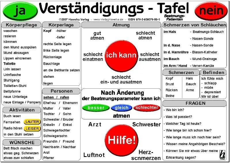 Cover: 9783939378501 | Verständigungs-Tafel - Beatmungs-Patienten - | Deutsch | 2007