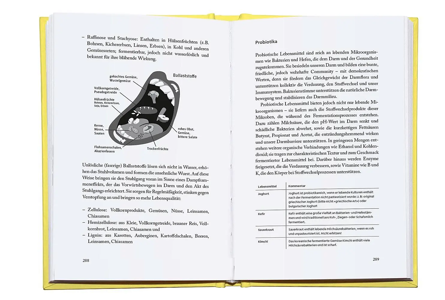 Bild: 9783426448601 | Genial ernährt! | Yael Adler | Buch | 416 S. | Deutsch | 2025