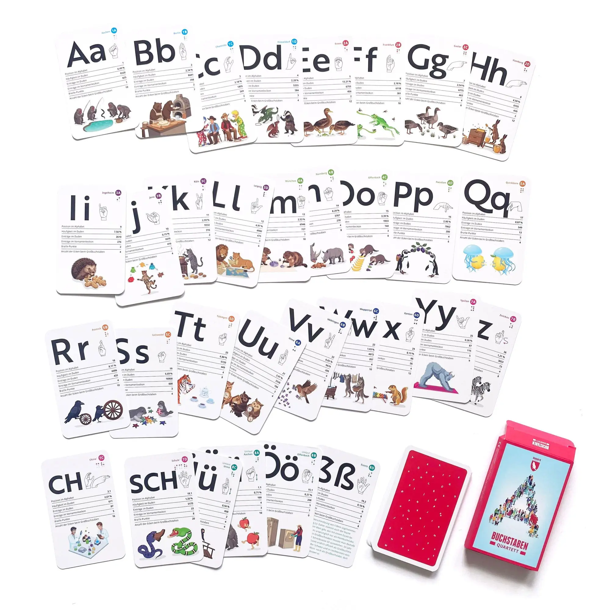 Bild: 769503159201 | Buchstaben Quartett | Stefan Spiegel | Deutsch | 2026