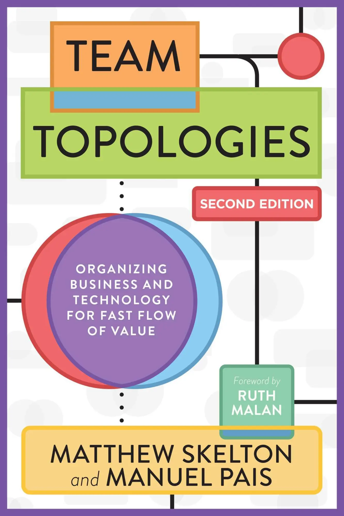 Cover: 9781966280002 | Team Topologies | Matthew Skelton (u. a.) | Taschenbuch | Englisch