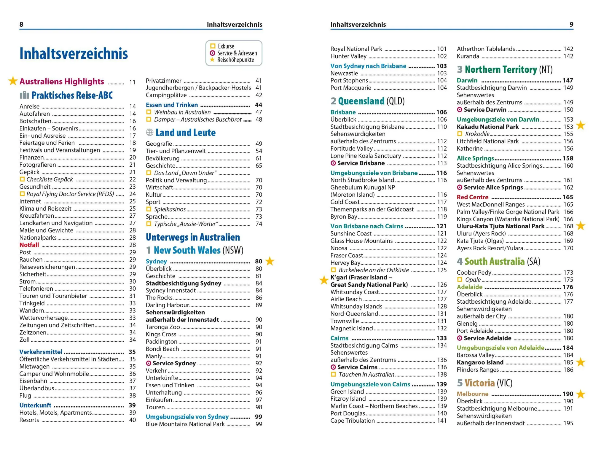 Bild: 9783689860202 | Reise Know-How Reiseführer Australien kompakt | Veronika Pavel | Buch
