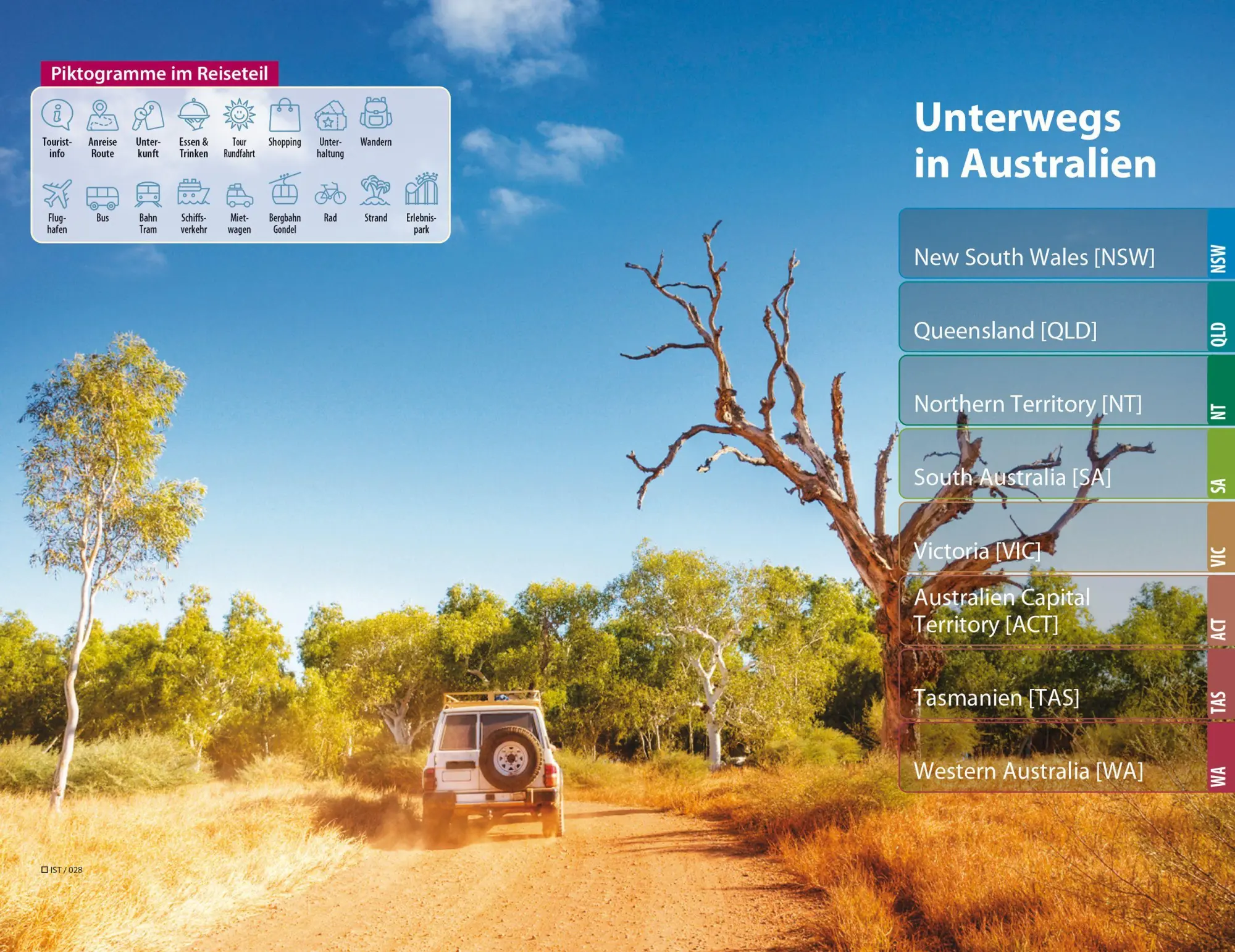Bild: 9783689860202 | Reise Know-How Reiseführer Australien kompakt | Veronika Pavel | Buch