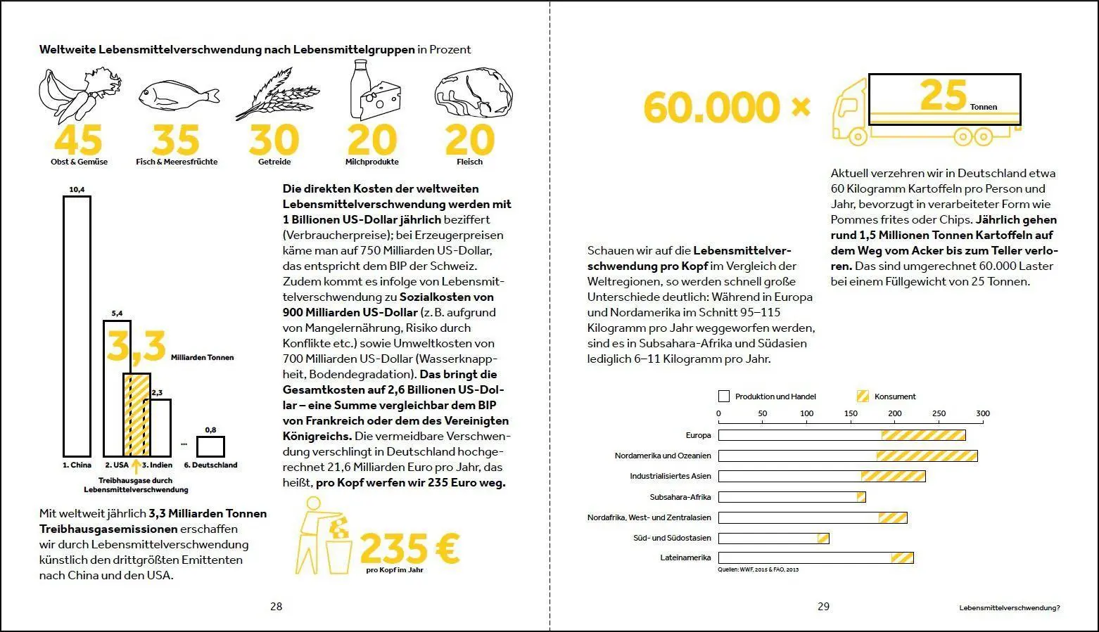 Bild: 9783962380502 | Weil wir Essen lieben | Daniel Anthes (u. a.) | Taschenbuch | 160 S.
