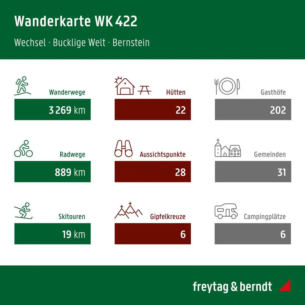 Bild: 9783707920802 | freytag &amp; berndt Wanderkarte Wechsel - Bucklige Welt - Bernstein...