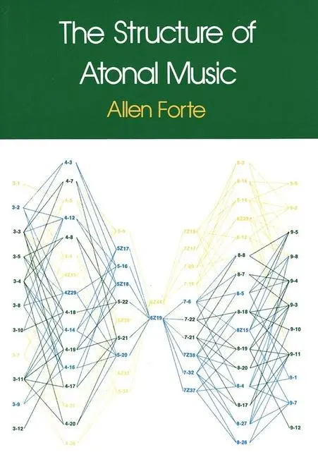 Cover: 9780300021202 | The Structure of Atonal Music | Allen Forte | Taschenbuch | Englisch