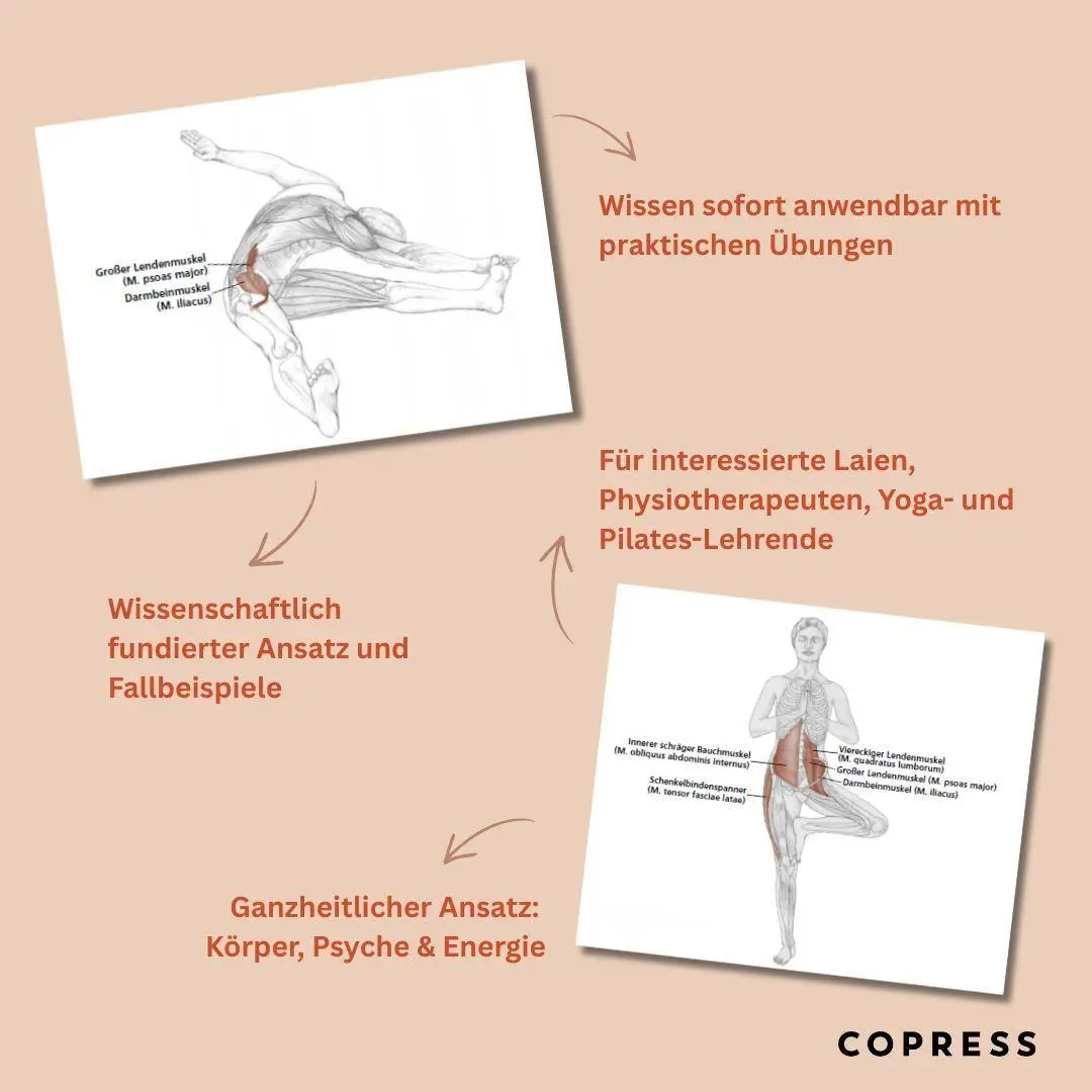 Bild: 9783767911802 | Psoas-Training | Jo Ann Staugaard-Jones | Taschenbuch | 128 S. | 2019