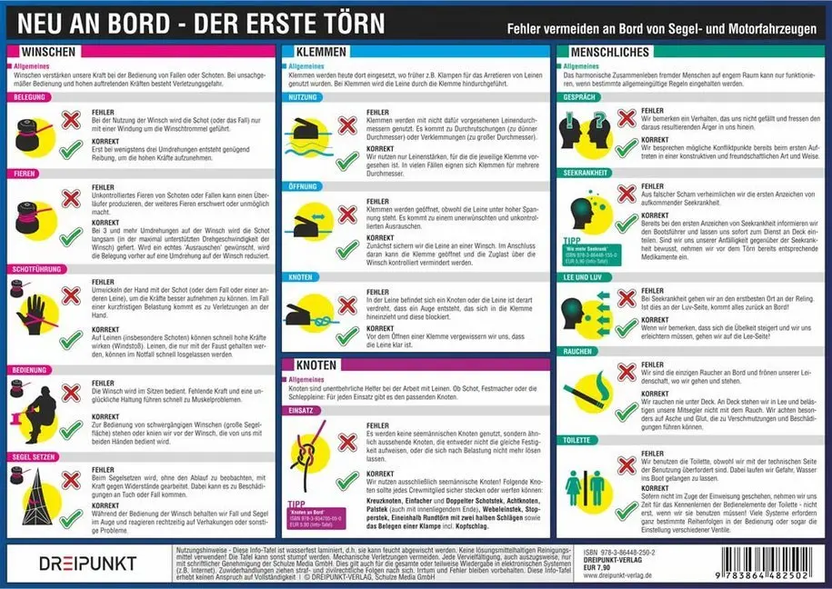 Cover: 9783864482502 | Neu an Bord - Der erste Törn, Infotafel | Michael Schulze | 2 S.