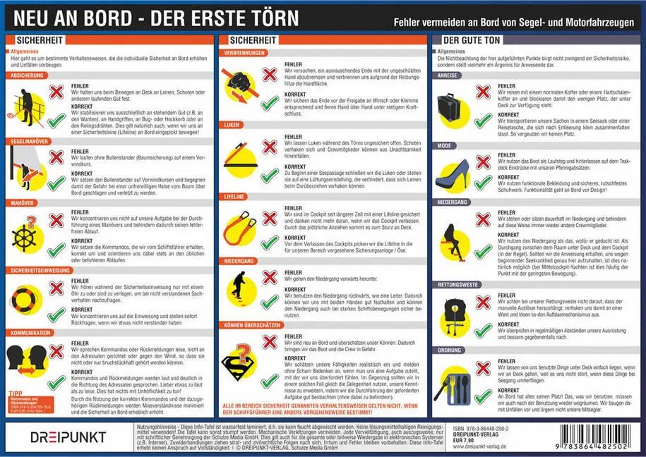 Bild: 9783864482502 | Neu an Bord - Der erste Törn, Infotafel | Michael Schulze | 2 S.
