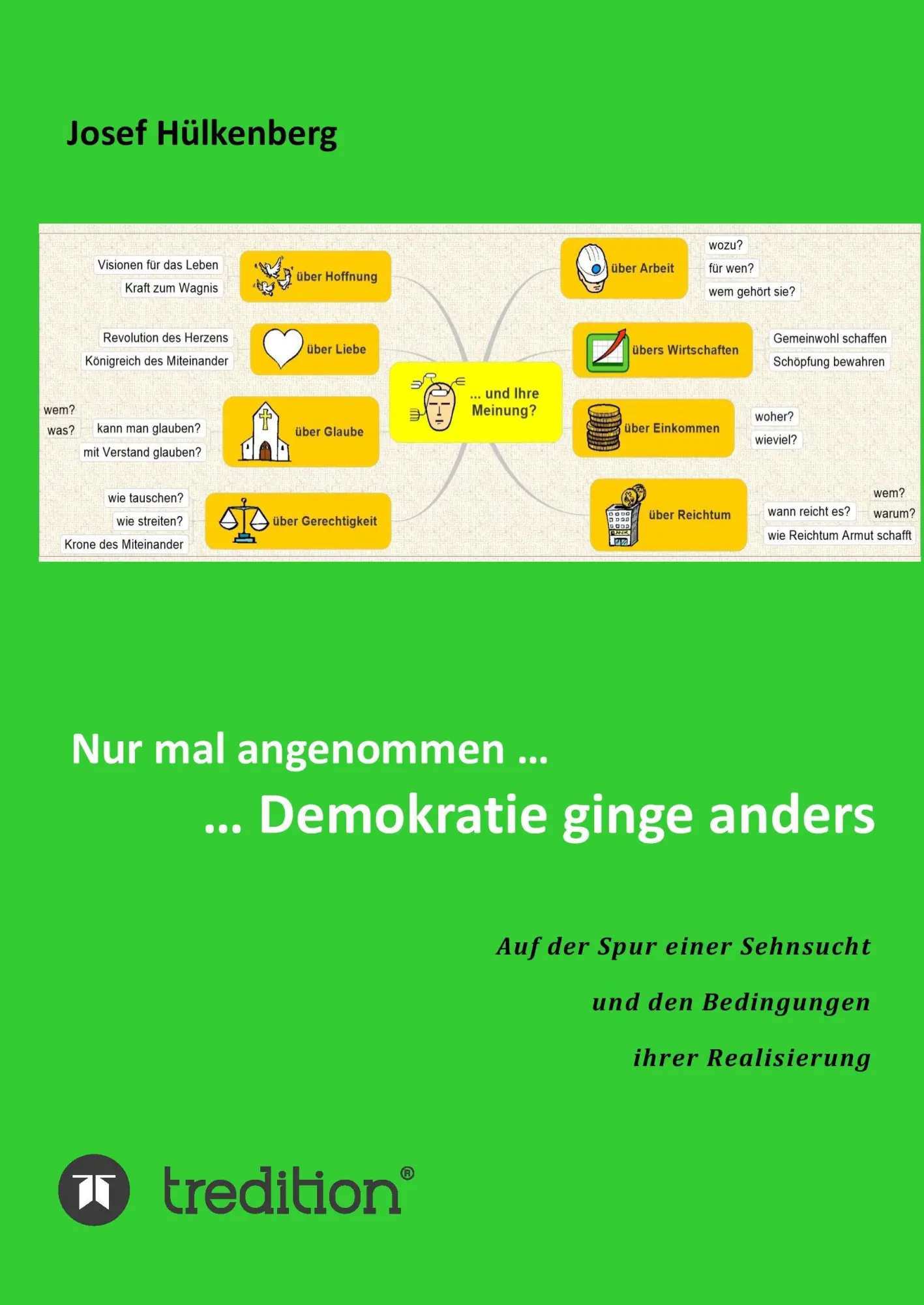 Cover: 9783734532702 | Nur mal angenommen ... ... Demokratie ginge anders | Josef Hülkenberg