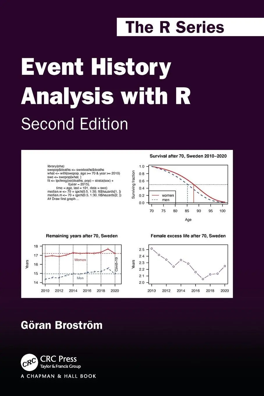 Cover: 9781032123202 | Event History Analysis with R | Göran Broström | Taschenbuch | 2024