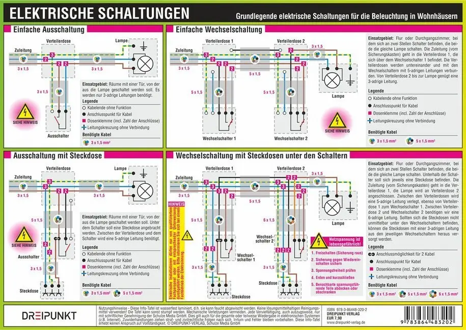 Cover: 9783864483202 | Elektrische Schaltungen, Infotafel | Michael Schulze | 2 S. | Deutsch