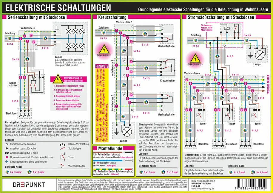Bild: 9783864483202 | Elektrische Schaltungen, Infotafel | Michael Schulze | 2 S. | Deutsch