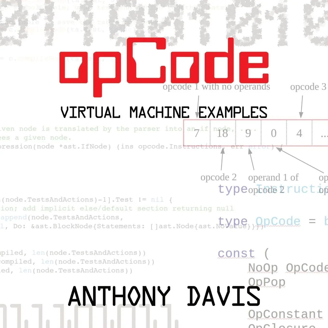 Cover: 9781734314502 | opCode | virtual machine examples | Anthony Davis | Taschenbuch | 2019