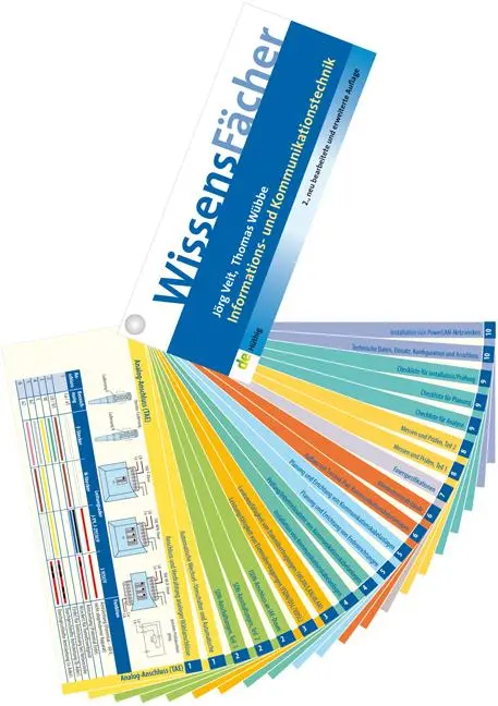Cover: 9783810104502 | WissensFächer - Informations- und Kommunikationstechnik | Veit (u. a.)