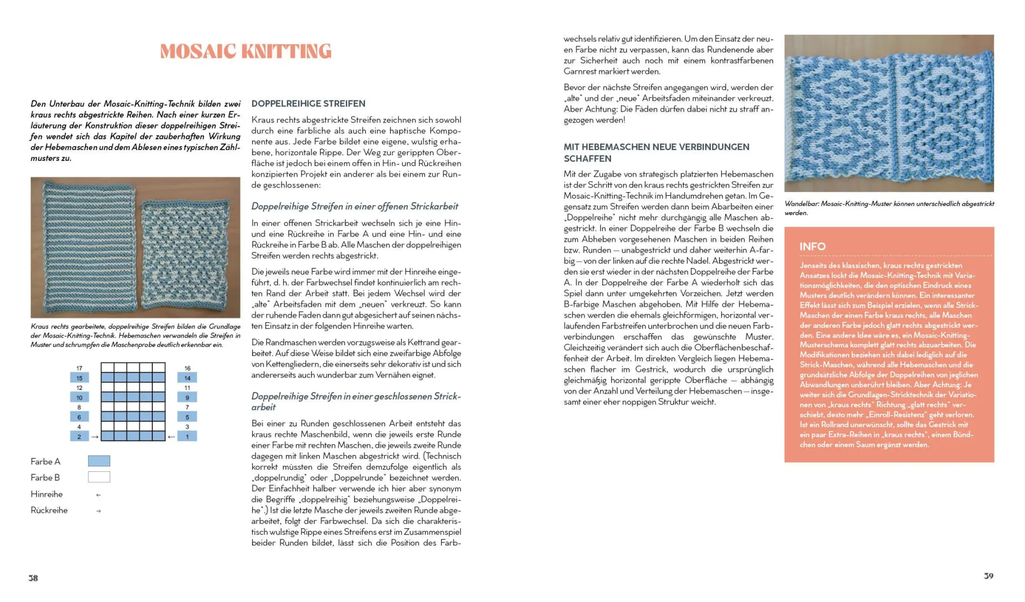 Bild: 9783745924602 | Strickmusterbibel - Hebemaschen | Katharina Hageböck | Buch | 176 S.