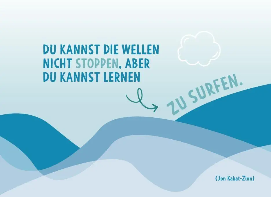 Bild: 9783625196402 | Hinsetzen. Augen zu. Atmen. | Naumann &amp; Göbel Verlag | Buch | 80 S.