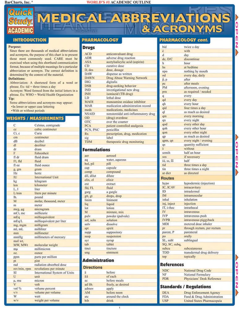Cover: 9781572227002 | Medical Abbreviations &amp; Acronyms | Corinne Linton | Broschüre | 2024