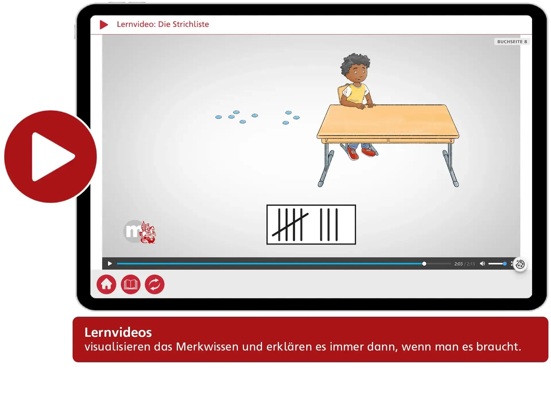 Bild: 9783619157402 | Das Mathebuch 1 Neubearbeitung - Schülerbuch | Cathrin Höfling (u. a.)