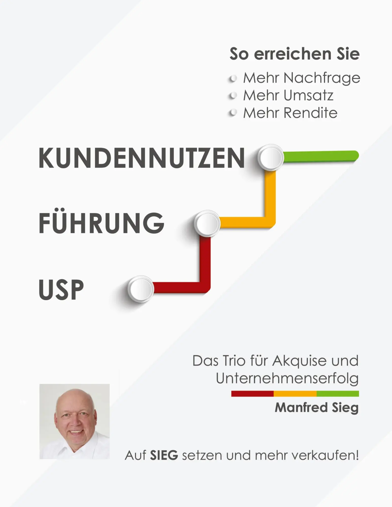 Cover: 9783758368202 | Kundennutzen. Führung. USP | Manfred Sieg | Taschenbuch | 314 S.