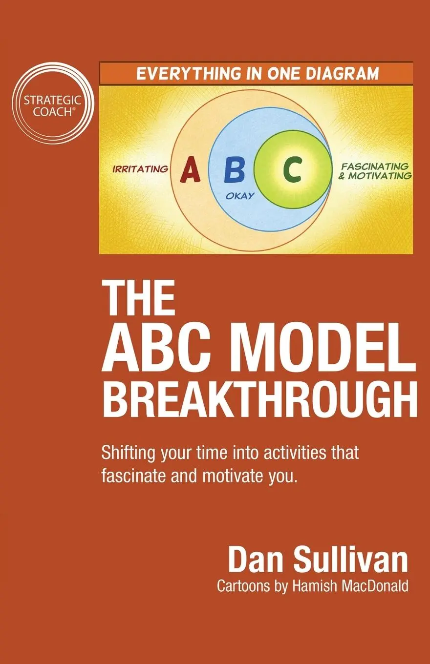 Cover: 9781640858602 | The ABC Model Breakthrough | Dan Sullivan | Taschenbuch | Englisch