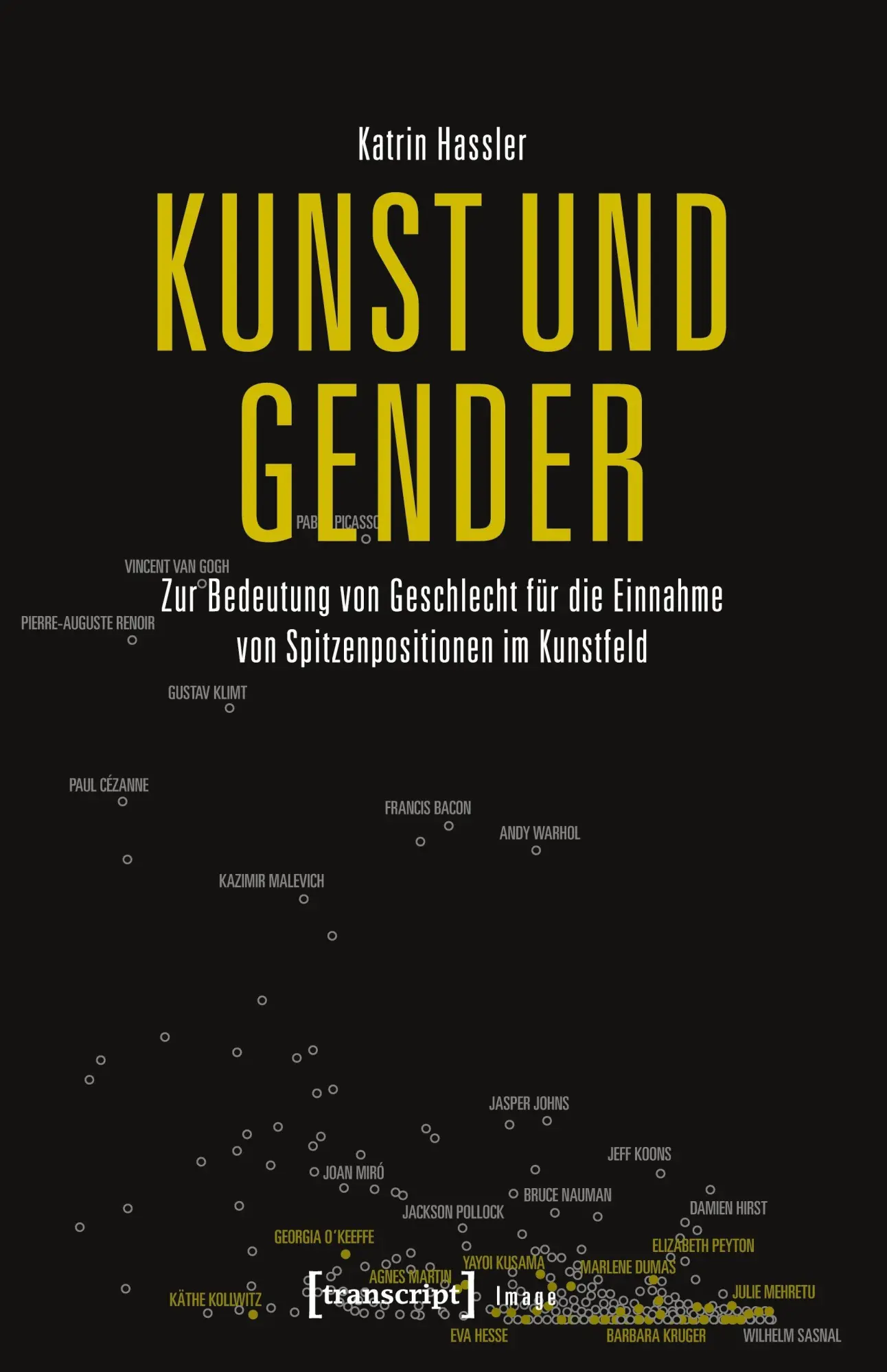 Cover: 9783837639902 | Kunst und Gender | Katrin Hassler | Taschenbuch | 310 S. | Deutsch