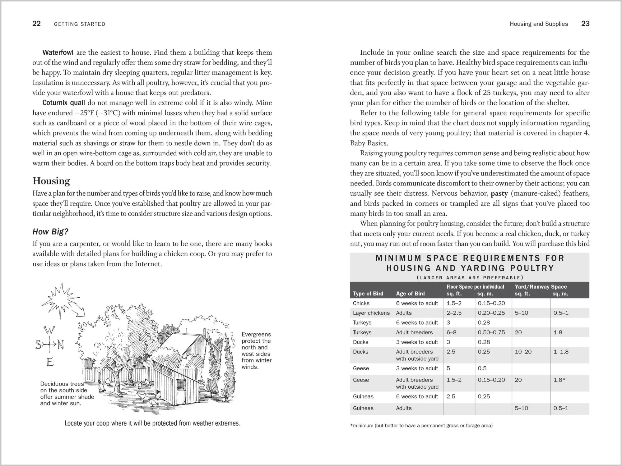 Bild: 9781612120003 | Storey's Guide to Raising Poultry, 4th Edition | Glenn Drowns | Buch