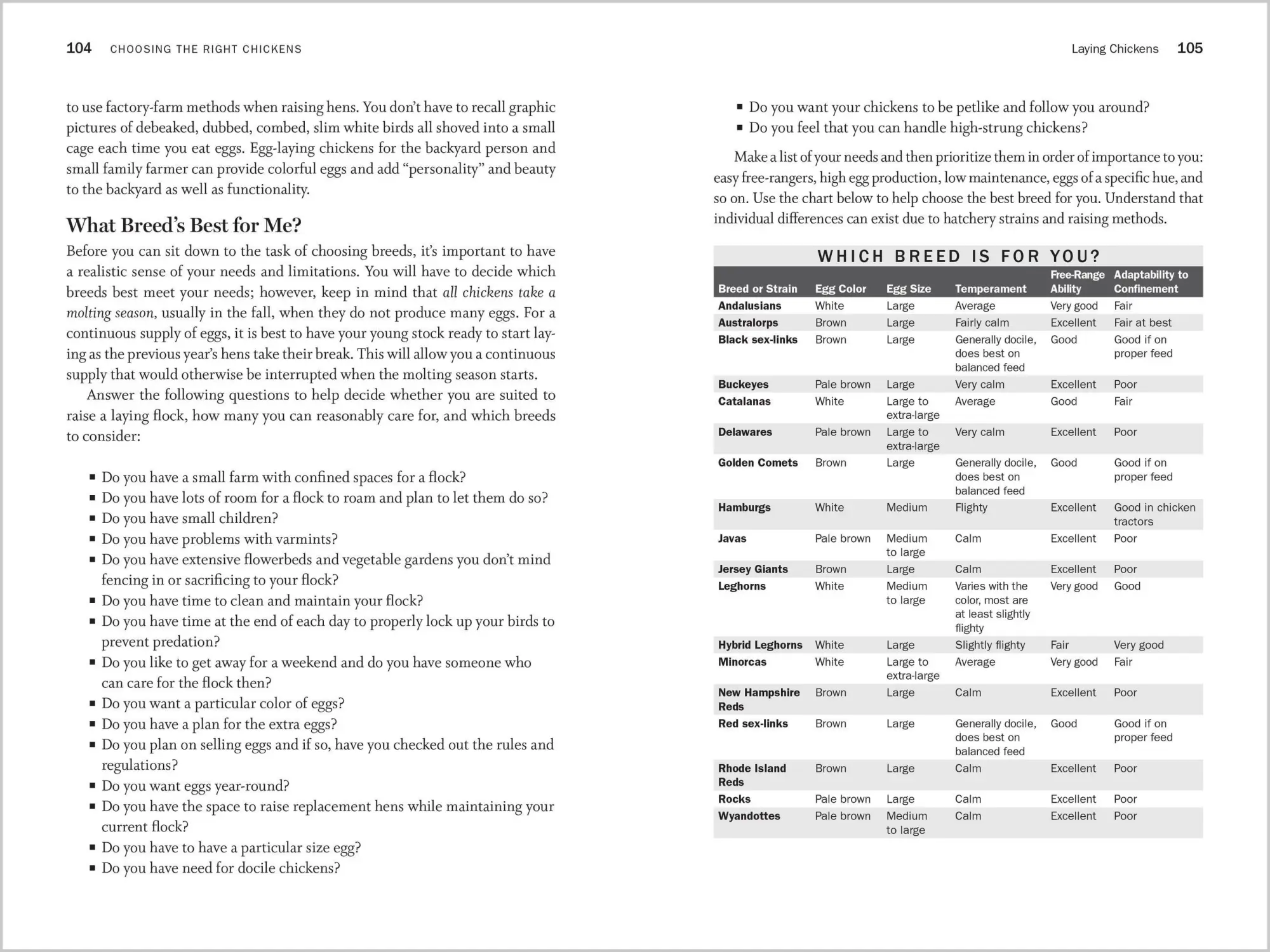 Bild: 9781612120003 | Storey's Guide to Raising Poultry, 4th Edition | Glenn Drowns | Buch