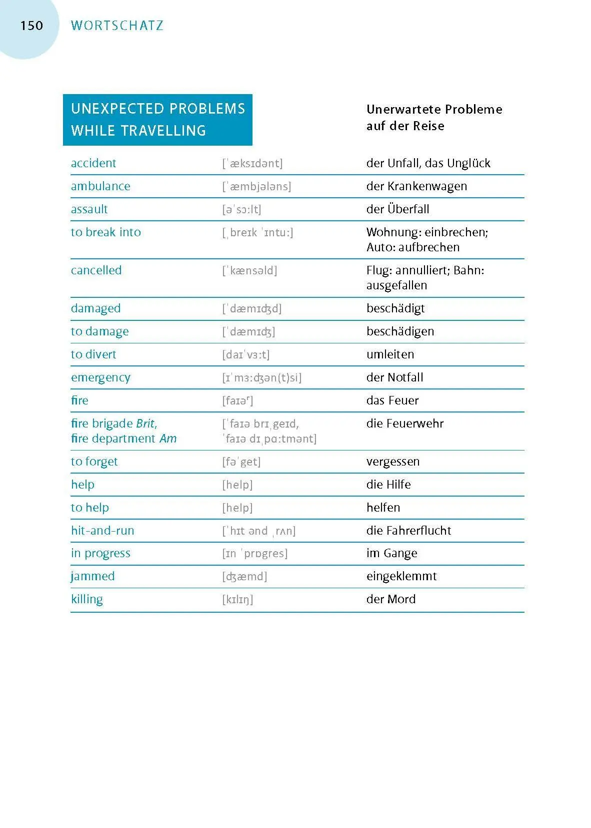 Bild: 9783126140003 | Langenscheidt Flüssig sprechen Englisch | Taschenbuch | 224 S. | 2025