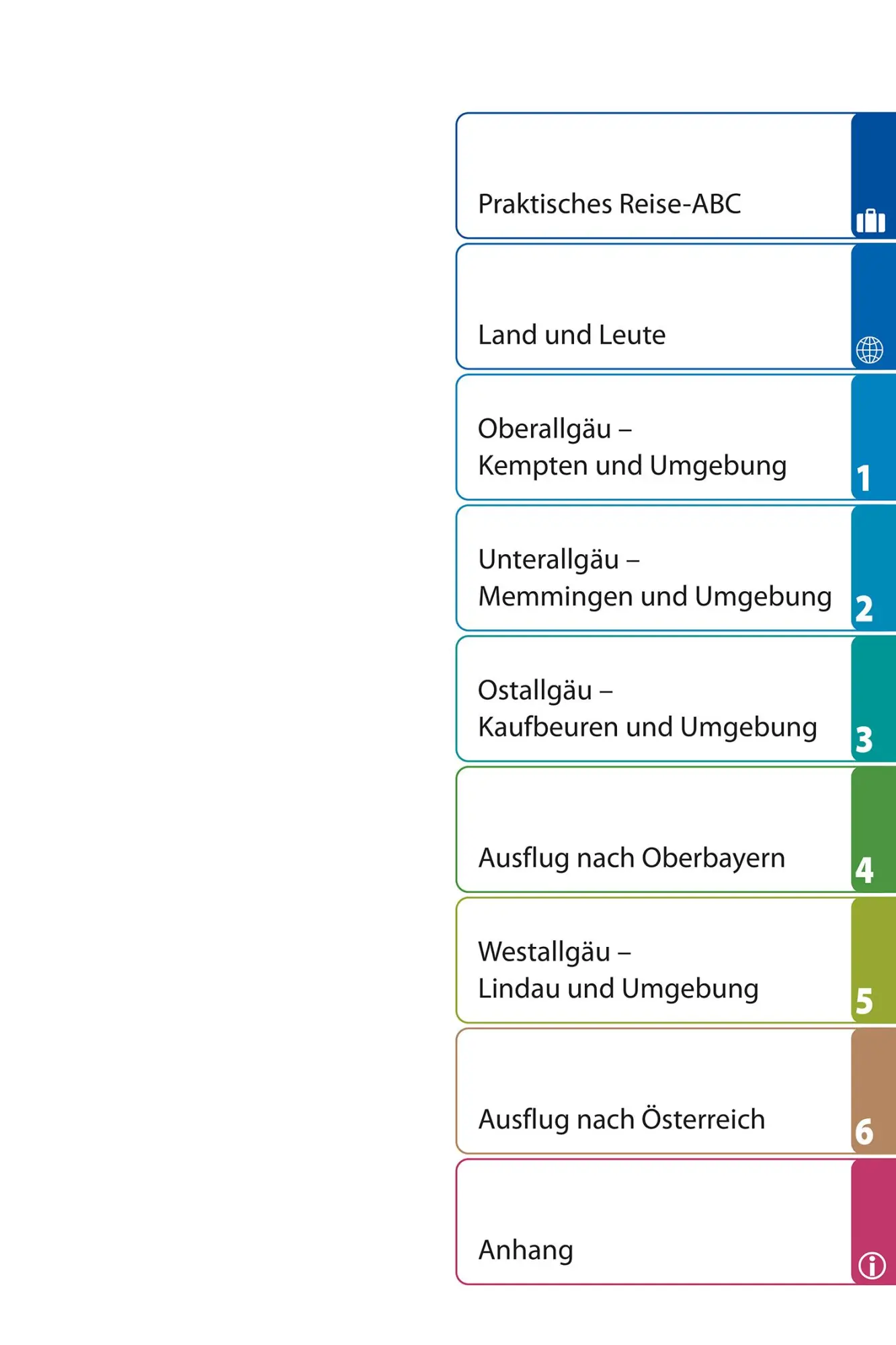 Bild: 9783689860103 | Reise Know-How Reiseführer Allgäu | Friedrich Köthe | Taschenbuch