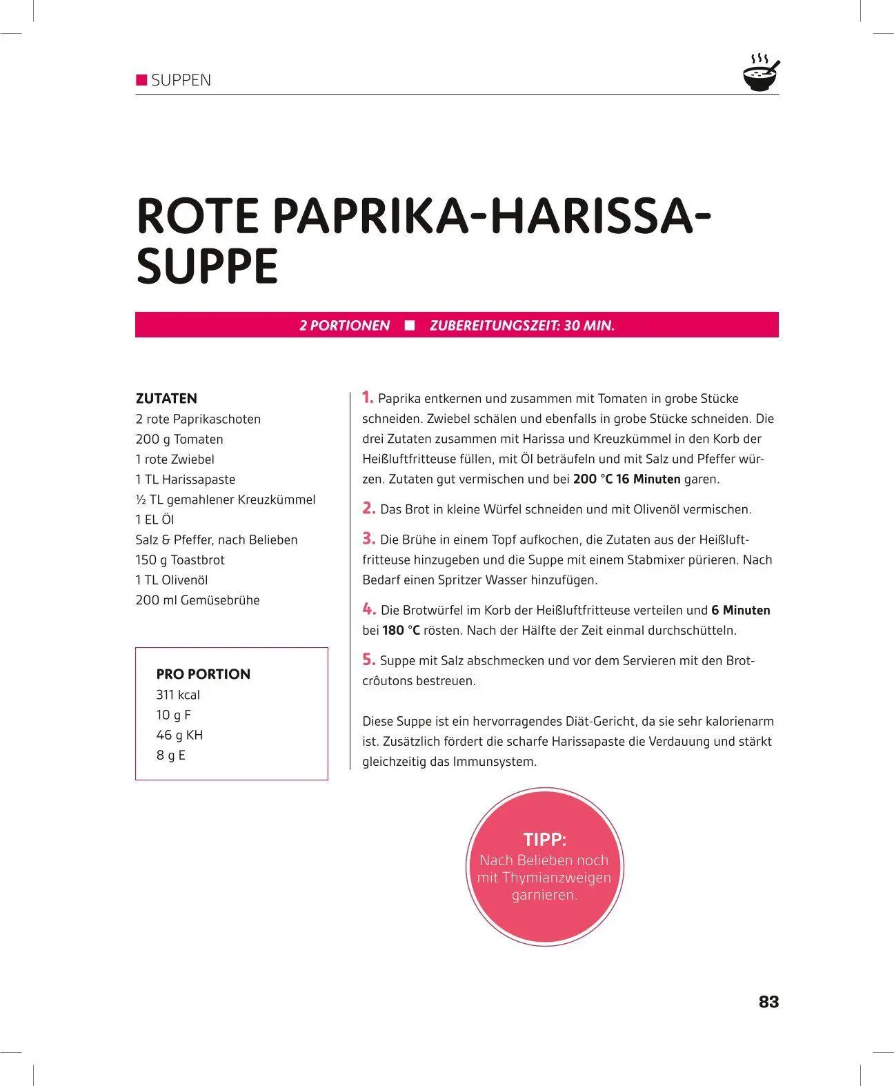 Bild: 9783690190503 | Heißluftfritteuse GOLD Lecker Abnehmen | Antje Watermann | Buch | 2026