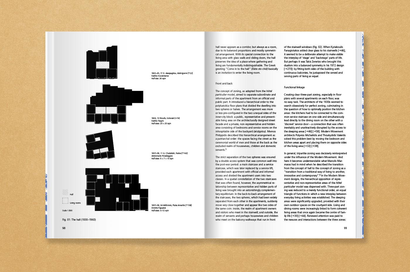 Bild: 9783987410703 | Athens' Polykatoikias 1930-1975 | Kilian Schmitz-Hübsch | Taschenbuch