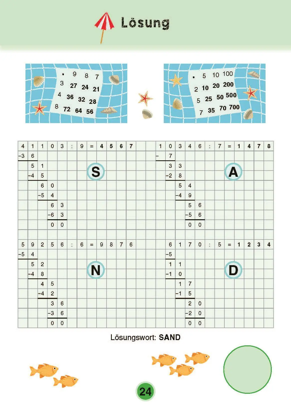 Bild: 9783790101003 | Mein Ferienblock - 4. Klasse | Deutsch &amp; Mathematik | Ehrenstein