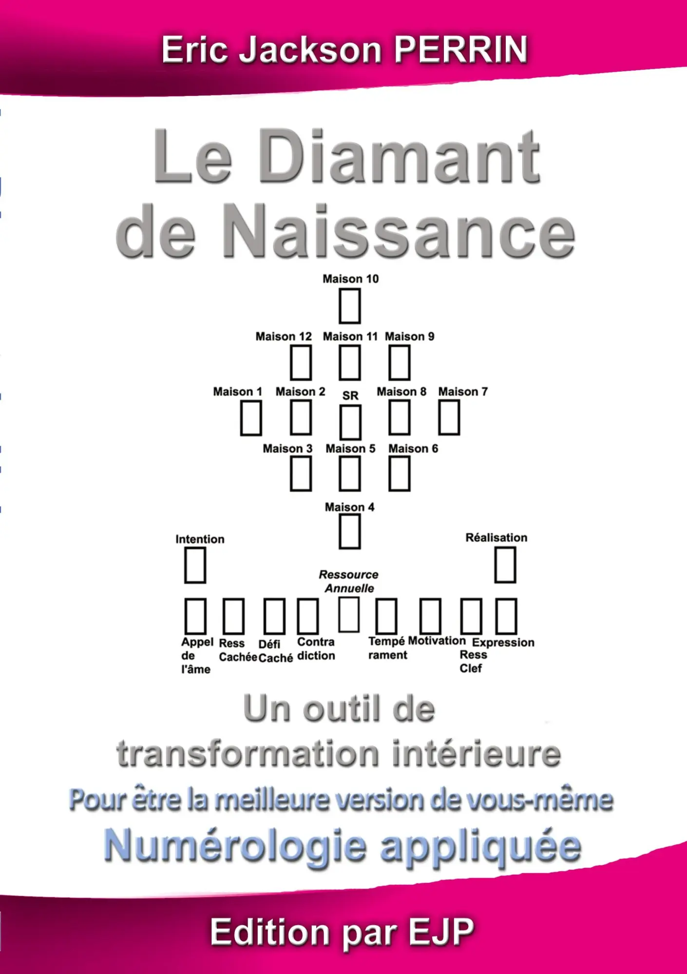Le diamant de naissance