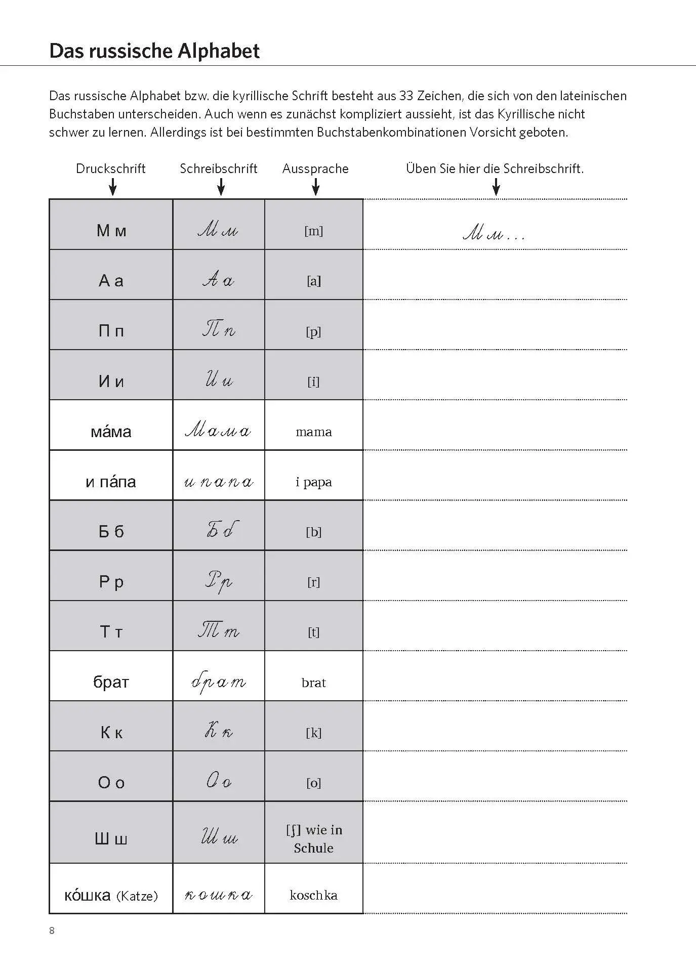 Bild: 9783125661103 | PONS Satz für Satz Russisch A1 | Taschenbuch | 160 S. | Deutsch | 2025