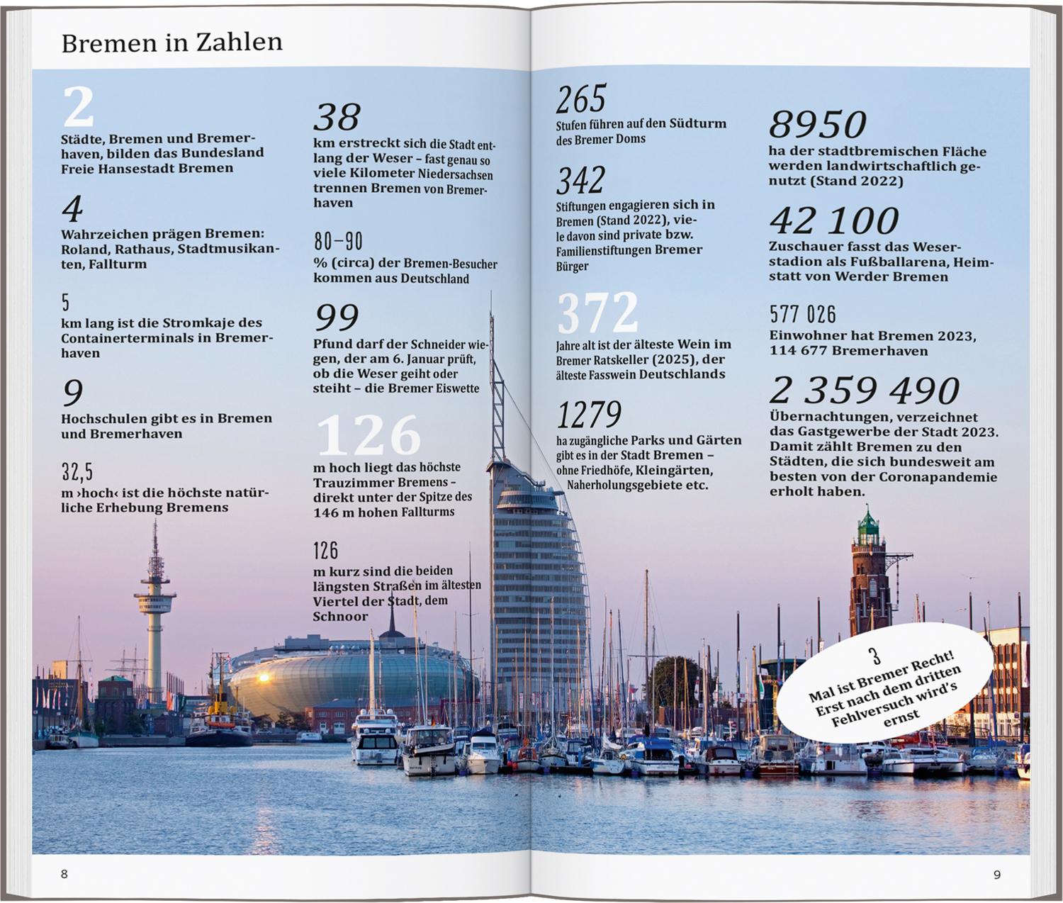 Bild: 9783616001203 | DUMONT direkt Reiseführer Bremen | Mit großem Cityplan | Britta Rath