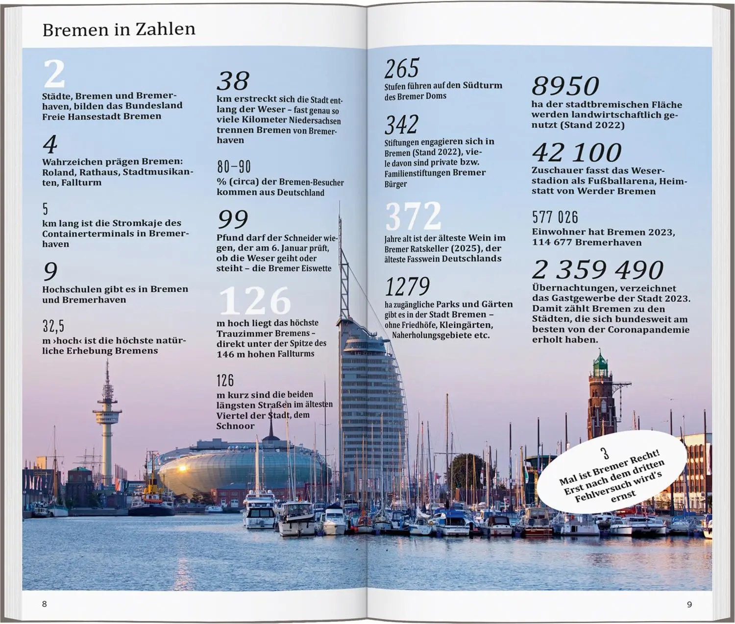 Bild: 9783616001203 | DUMONT direkt Reiseführer Bremen | Mit großem Cityplan | Britta Rath