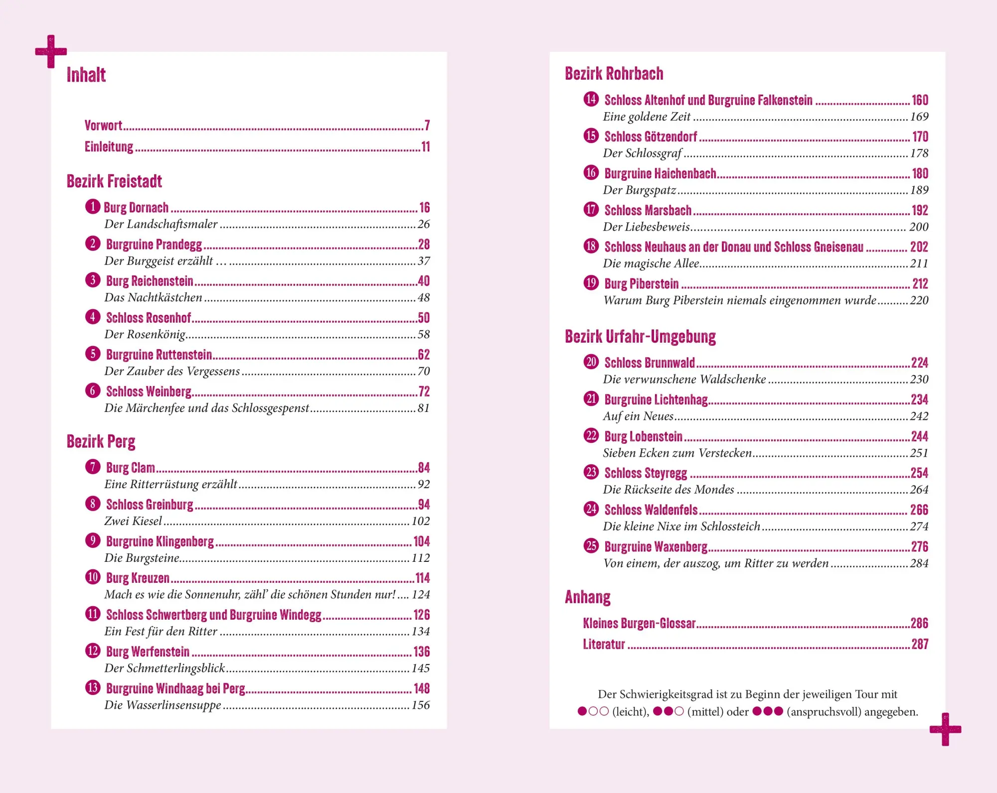 Bild: 9783702511203 | Burgen, Schlösser und Ruinen | Nina Stögmüller (u. a.) | Taschenbuch