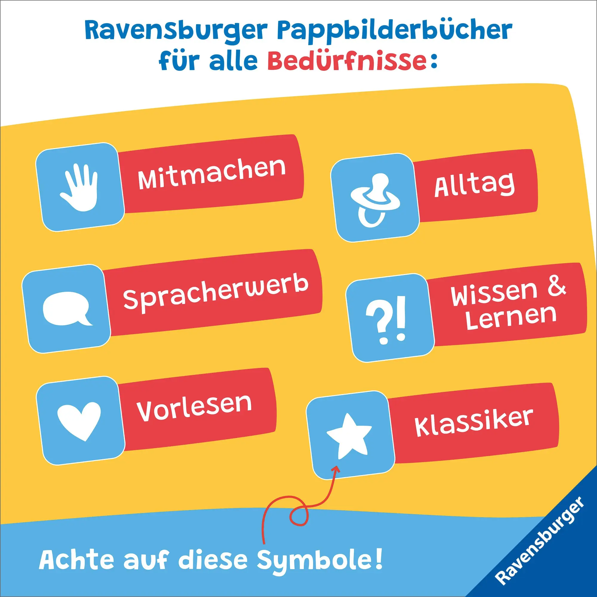 Bild: 9783473422203 | Willkommen in Glückshausen | Ein Wimmelbuch von Anke Evers | Evers